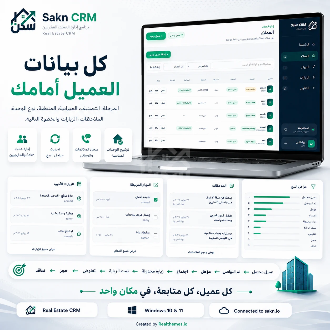 لقطة شاشة 4 من تطبيق Sakn CRM